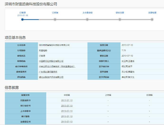深圳市财富趋势科技股份在证券行业的主要品牌是"通达信"软件